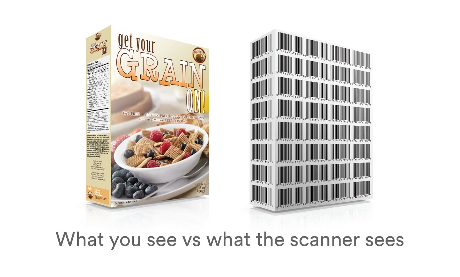 Specialty Barcodes